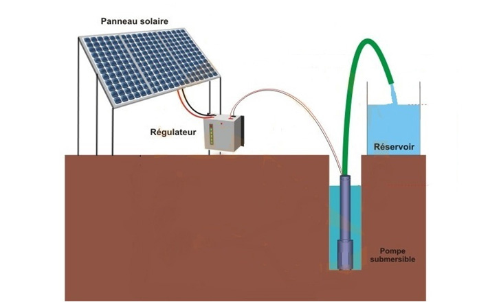Pompage photovoltaïque – Image 2